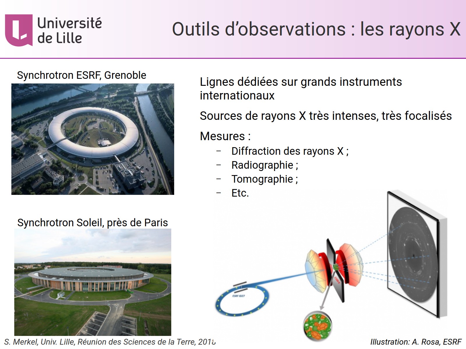 Outils d’observations : les rayons X